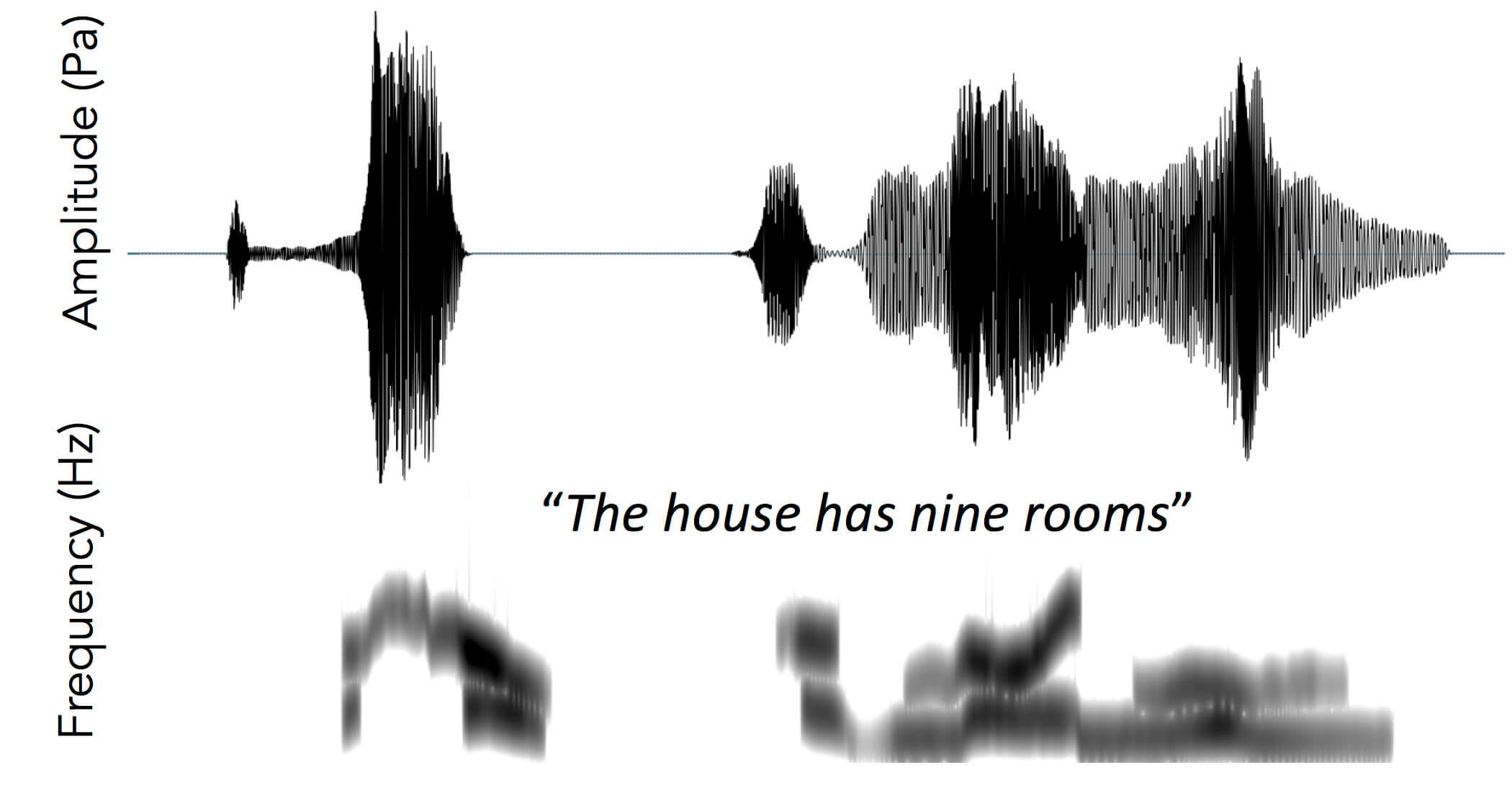 speech_example copy